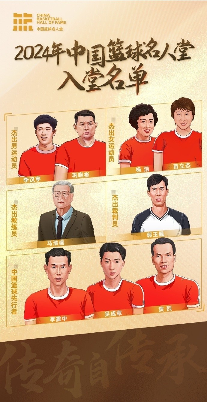 周琦：名人堂的每一個名字都是中國籃球的年輪見證 共同加油！